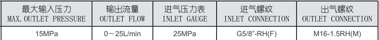 氩气气体流量计1.png