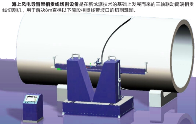 海上风电导管架相贯线切割设备1.jpg