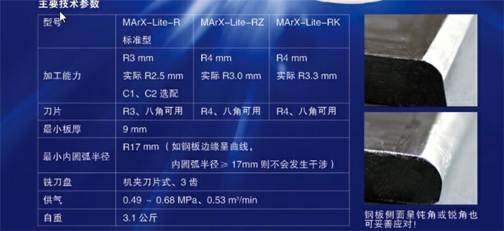 手持式R3倒角机1.jpg